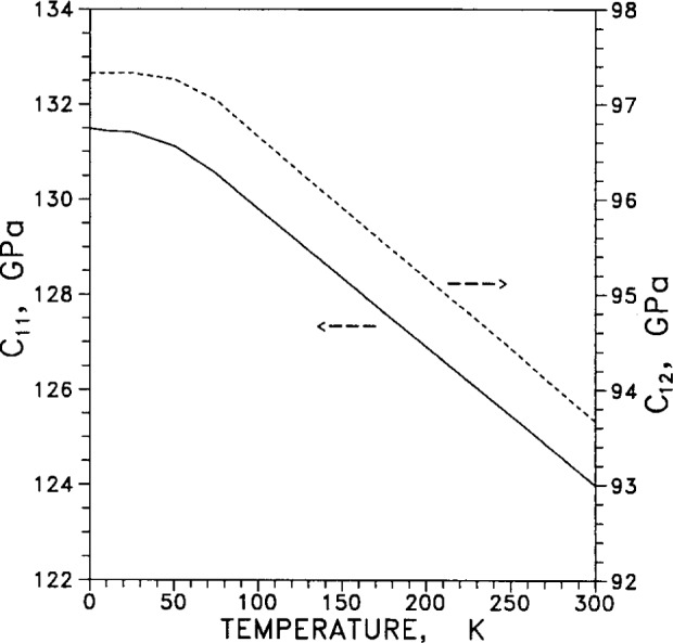 Fig. 37