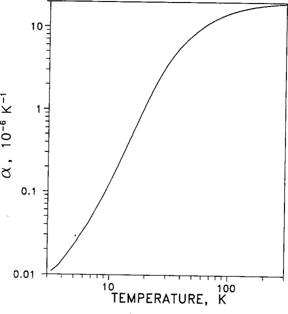 Fig. 11