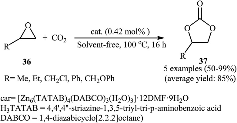 Scheme 21