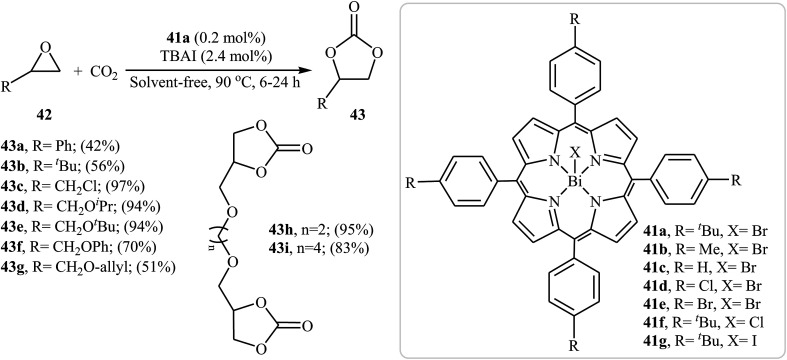 Scheme 24