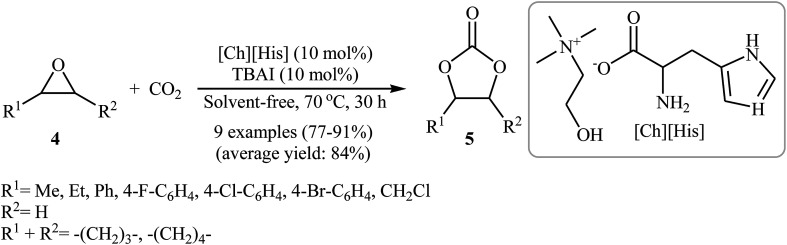 Scheme 2