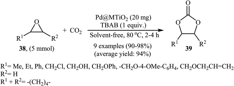 Scheme 23