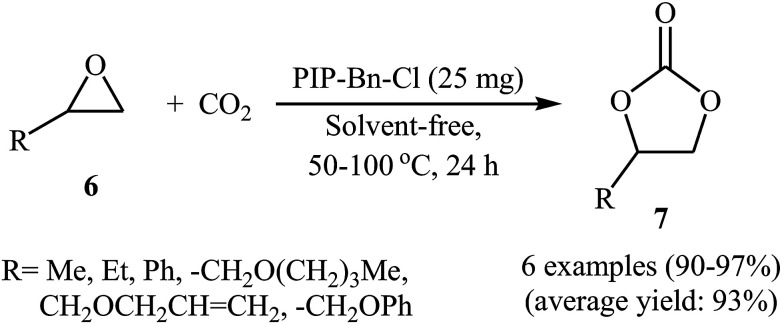 Scheme 4