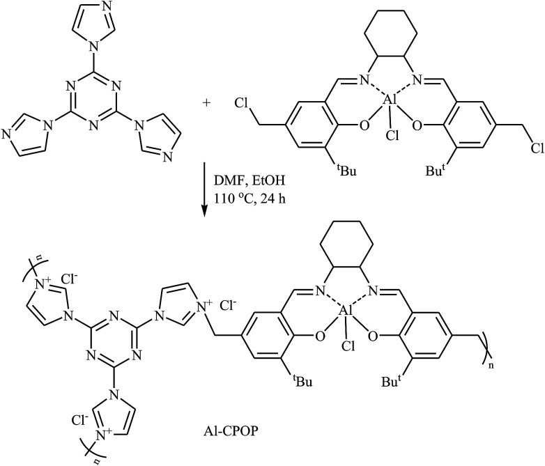 Scheme 17