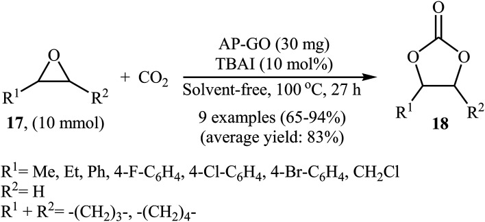 Scheme 11