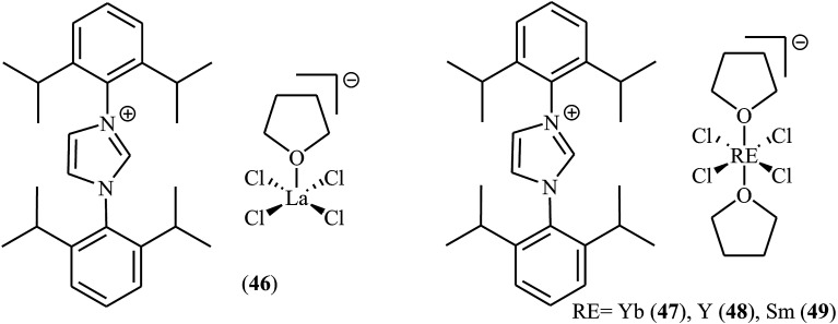 Scheme 26