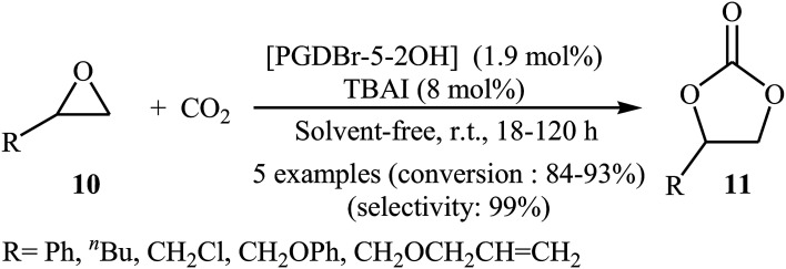 Scheme 6