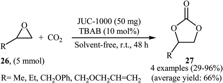 Scheme 15