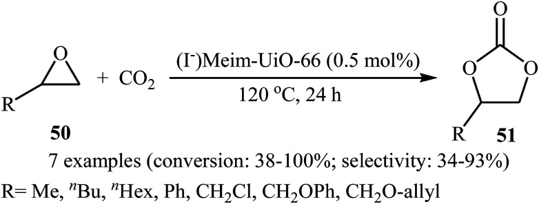 Scheme 27