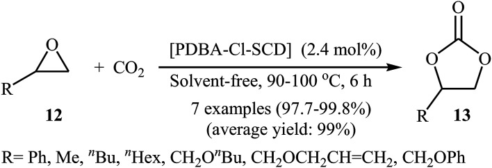 Scheme 8