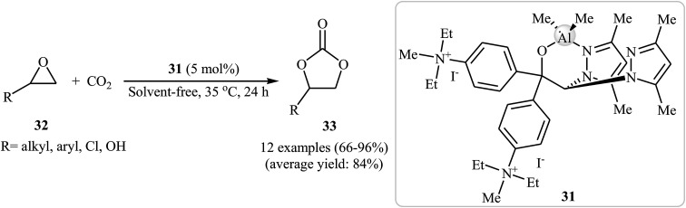 Scheme 19