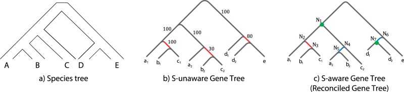 Fig. 1.