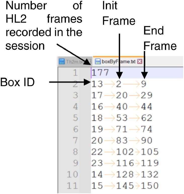 Fig 6