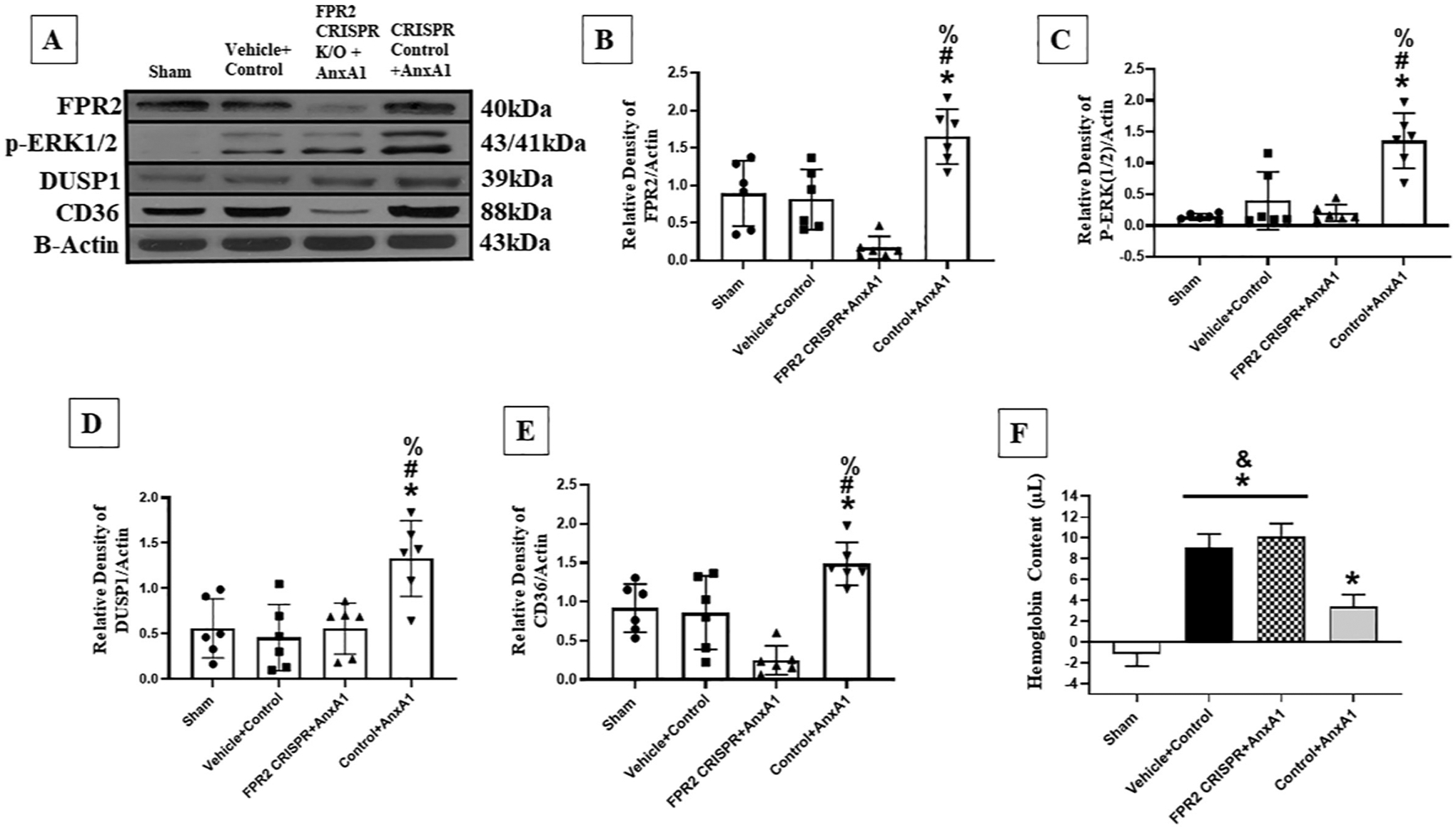 Fig. 13.