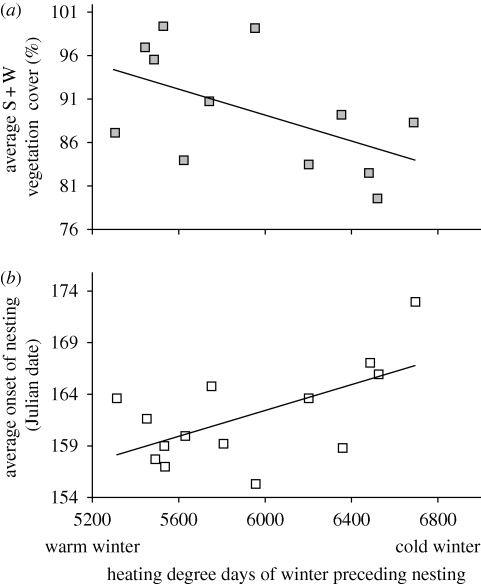 Figure 1.