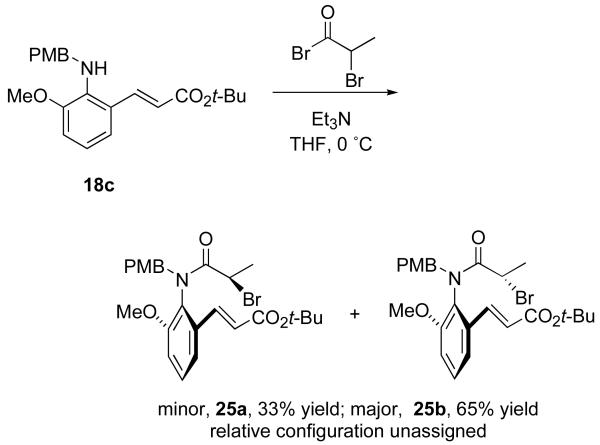 Scheme 2