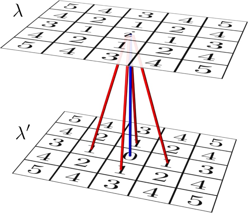 Fig. 4.