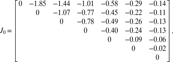 graphic file with name pnas.1222618110uneq3.jpg