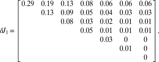 graphic file with name pnas.1222618110uneq6.jpg