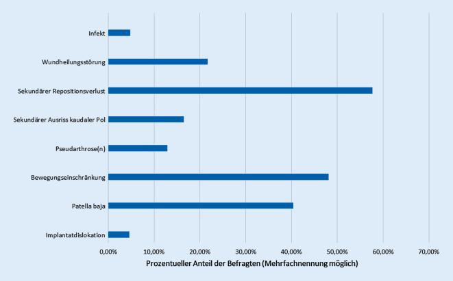 graphic file with name 113_2020_939_Fig3_HTML.jpg