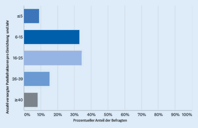 graphic file with name 113_2020_939_Fig1_HTML.jpg