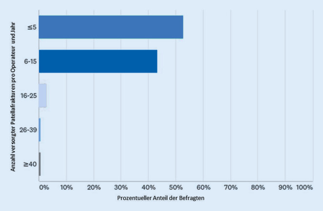 graphic file with name 113_2020_939_Fig2_HTML.jpg