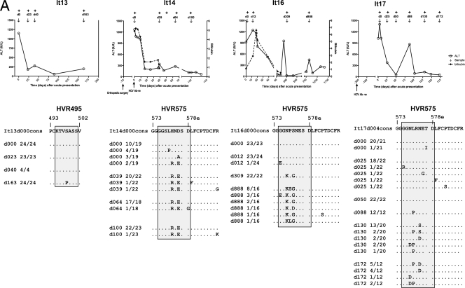 FIG. 6.