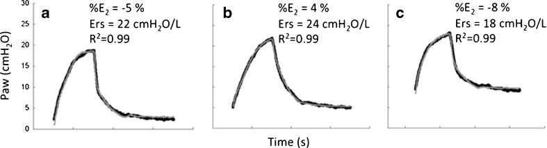 Fig. 4