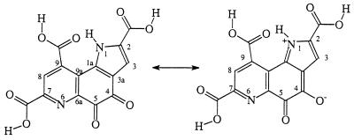 Scheme 3