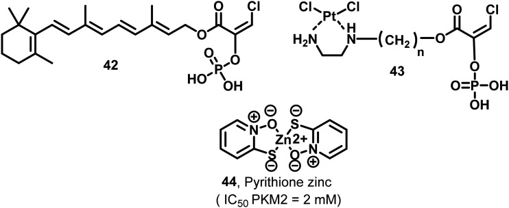 Fig. 15