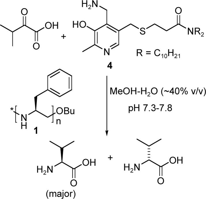 Scheme 1