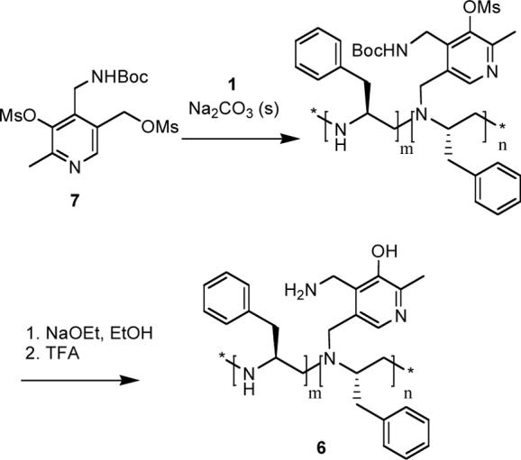 Scheme 4