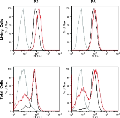 Figure 9.