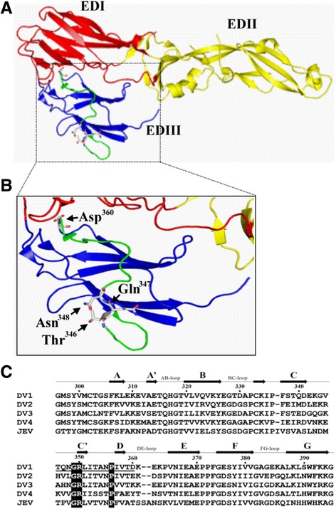 Fig. 6