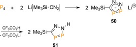 Scheme 21