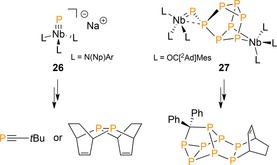 Scheme 10