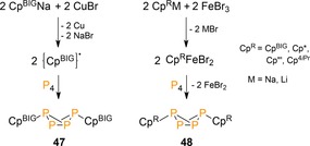 Scheme 19