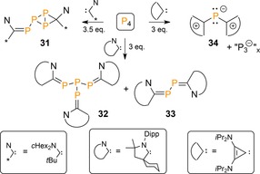 Scheme 12