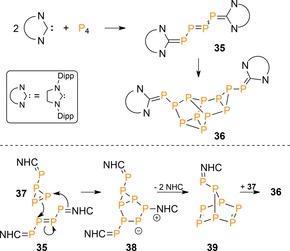 Scheme 13