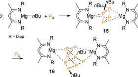 Scheme 5