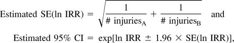 graphic file with name i1062-6050-41-2-207-eq6.jpg
