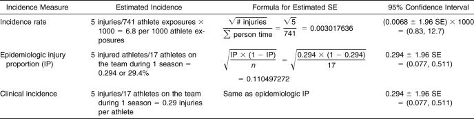 graphic file with name i1062-6050-41-2-207-t04.jpg