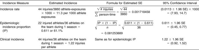 graphic file with name i1062-6050-41-2-207-t02.jpg