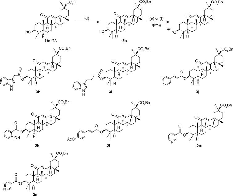 Scheme 2