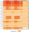 Fig 10