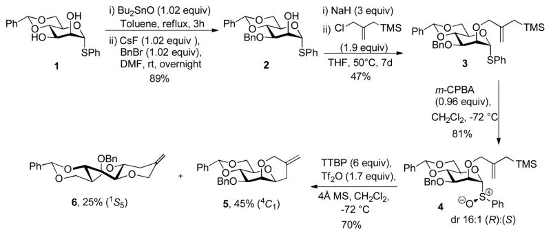 Scheme 1