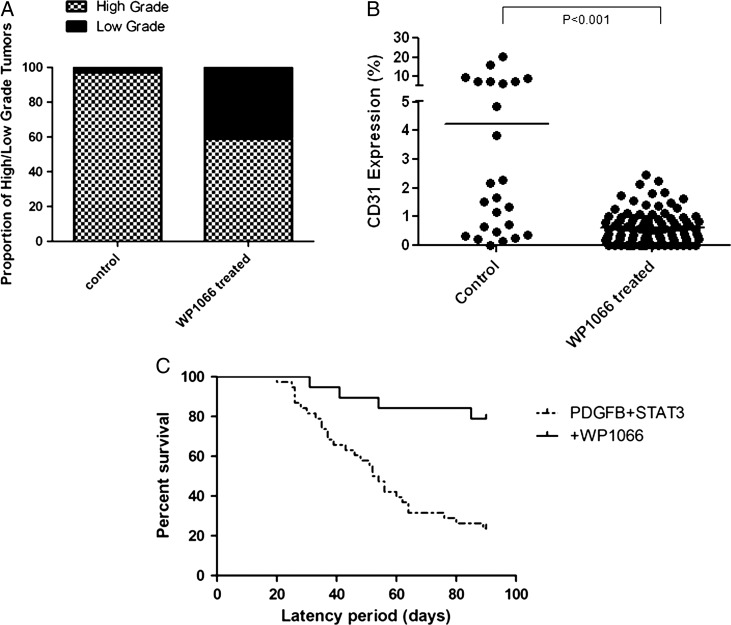 Fig. 6.