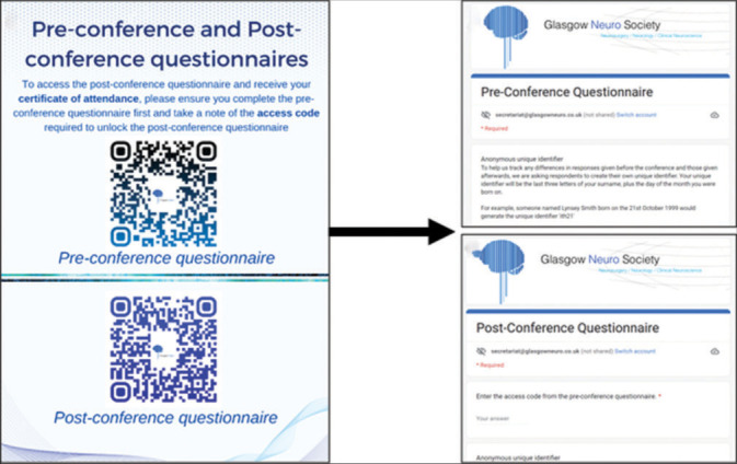 Figure 2: