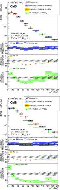 Fig. 12