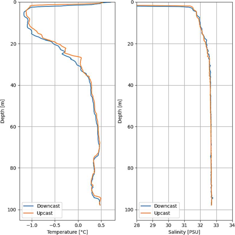 Fig. 18